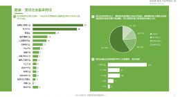 红杉中国发布了一份企业数字化指南 声称要做20年