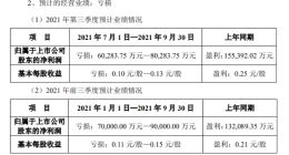 2022年国考今日起报名，“公考第一股”中公教育业绩却突发黑天鹅