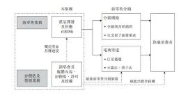 起底巨星传奇：亲朋如何“捆绑”周杰伦？