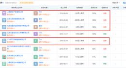 饭圈集资平台Owhat无法提现：涉及金额或达到几千万 粉丝集体维权