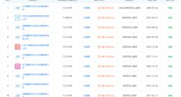 网易云音乐与摩登天空达成战略合作，音乐版权含新裤子、痛仰、五条人等