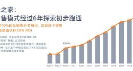 小米汽车量产时间表确定 小米之家可能也要卖车了
