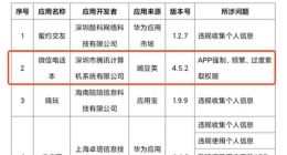 消息称微信电话本将于10月22日下架 此前曾因违规被工信部点名