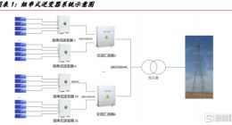 华为布局储能背后的野心