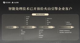 火山引擎助经典老片4K修复：《葫芦兄弟》《黑猫警长》首批上线