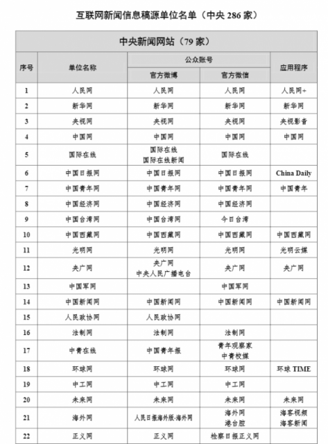 6377041257635568102477459