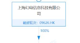 B站于上海成立科技新公司，经营范围含票务代理服务等