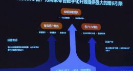 帮助企业实现数字化转型 有赞新零售发布鞋服行业私域解决方案