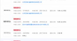 朝阳群众被多次注册商标