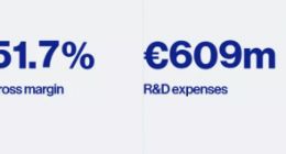 ASML 发布2021年第三季度财报