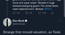 特斯拉市值突破1万亿美元 马斯克花式炫耀