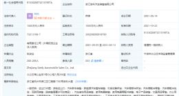 浙江吉利汽车销售有限公司经营范围新增化妆品零售等