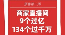 淘宝直播：双11预售第一周，165个直播间成交额过千万