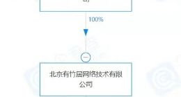 字节跳动投资成立汽车销售服务新公司，经营范围含汽车新车销售等