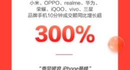 京东11.11晚8点开门红：小米、OPPO、华为同比增长均超300%