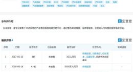 长久数科与乐车邦合并 原乐车邦创始人林金文将出任新公司CEO