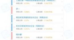 李子柒助理回应微念声明：未如实披露合同