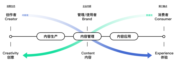 QQ截图20211102191011