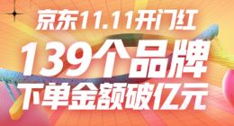 京东发布双十一首日战报：139个品牌下单金额破亿元