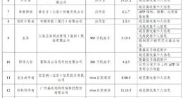 工信部通报38款违规APP 腾讯新闻等上榜
