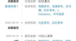 消息称元气森林将完成新一轮近2亿美元融资 投后估值150亿美元