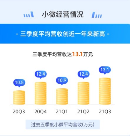 QQ图片20211103114818