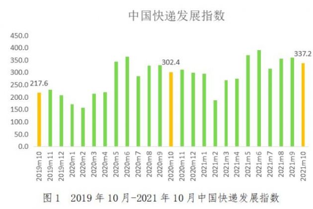 QQ图片20211104173511