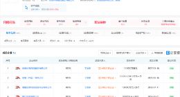 安踏集团鞋采购副总监索贿被刑拘，企查查显示安踏旗下公司有多条行政处罚
