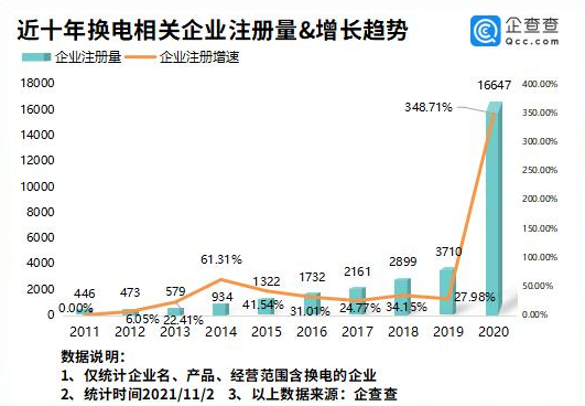 QQ截图20211104115329