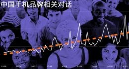 Twitter深挖百万推文 洞悉中国品牌海外认知与情感变化