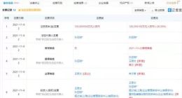 小米投资梦之巡礼，后者经营范围含票务代理服务等