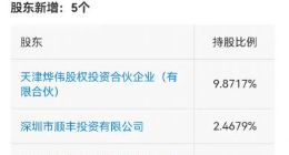 小鹏汽车投资千挂科技，后者经营范围含汽车租赁等