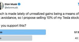 过半网友支持卖股票 马斯克回应：将遵守投票结果