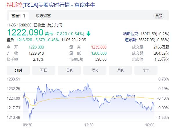 6377195934572955388374081