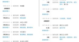 哈啰出行完成新一轮2.8亿美元融资 阿里首次入股