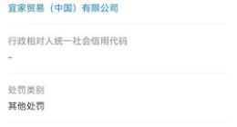 宜家销售不合格产品被罚21万
