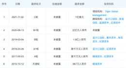 年轻人都追求躺平了，人力资源管理还能怎么做？专访Moka CEO李国兴