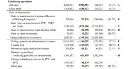 孙正义的“暴风雪”来了