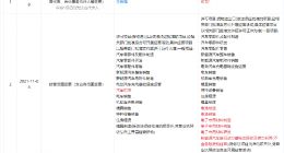 王传福退出武汉比亚迪公司法定代表人，经营范围新增电池制造等