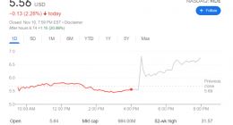 富士康首座汽车工厂！2.3亿美元正式收购洛兹敦汽车工厂