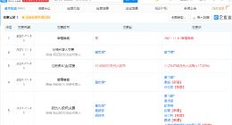 B站投资梦呓工造，企查查显示后者经营范围含动漫游戏开发等