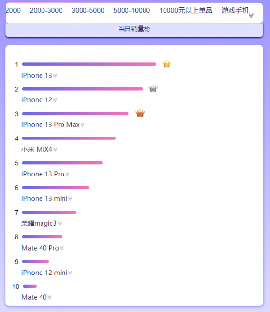 s_2d7efbcd4d6d47eea299398184760649