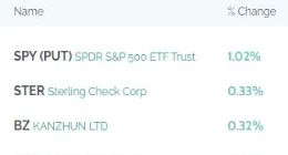 高盛Q3持仓：大幅抄底中概教育股 建仓Boss直聘