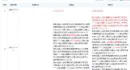 小米投资尚美生活，企查查显示后者为国际化酒店连锁集团