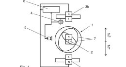 用上磁悬浮技术 奔驰公布新专利：用“球”就可控制信息娱乐系统