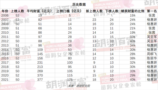 50e9-f1803bdab8ea76e2805aeb7dd8aaed29