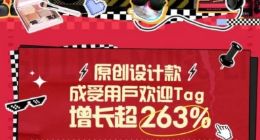 蘑菇街双11阶段战报：原创设计款增长263% 客单、品单均翻倍