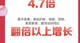 达达集团11.11：平台家电品类销售额同比增长超10倍