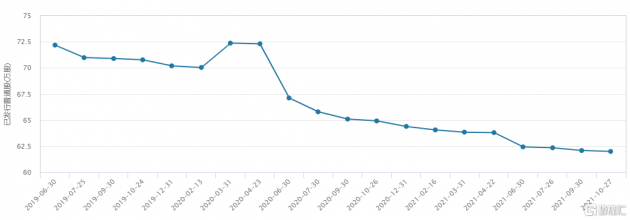0dd63-fd21e3c7-6dcb-47c7-bb3b-ea4ce591acce