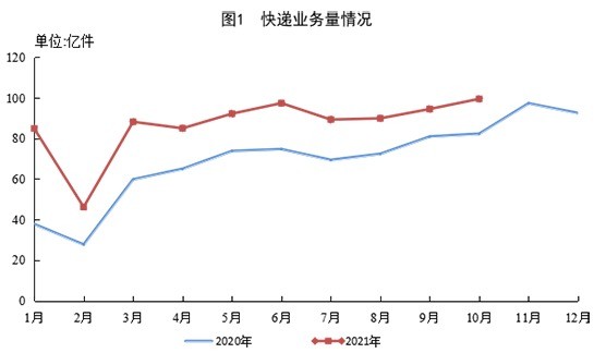 QQ图片20211113130430